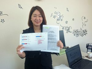 社員満足度調査を所長がご案内している写真